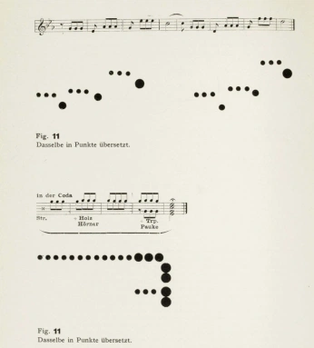 A cover of "foehn records" cluster. The owner is noemihtn. The cluster consists of 337 elements.