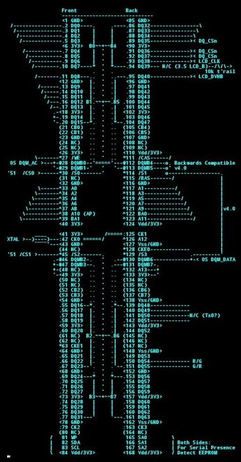 A cover of "Computer since" cluster. The owner is kanavi. The cluster consists of 14 elements.