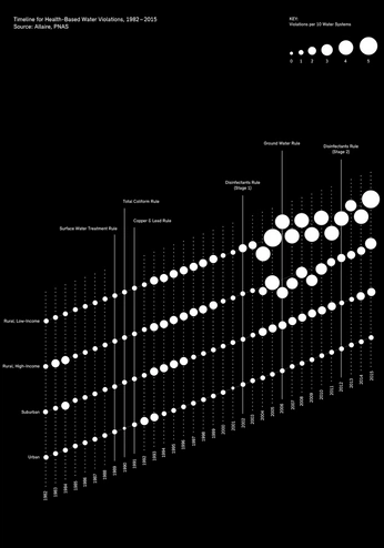 A cover of "graph" cluster. The owner is ibelick. The cluster consists of 8 elements.