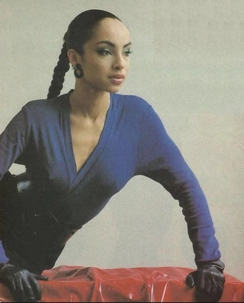 A cover of "Clear details" cluster. The owner is sungay. The cluster consists of 8 elements.