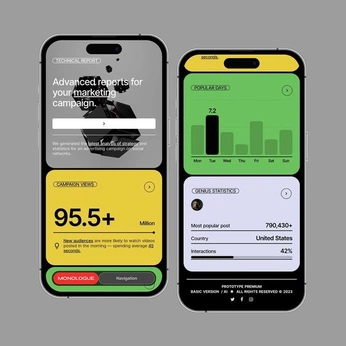 A cover of "UX/UI" cluster. The owner is isdrponciano. The cluster consists of 13 elements.