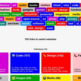 A cover of "Design Resources" cluster. The owner is cryptic.singh. The cluster consists of 11 elements.