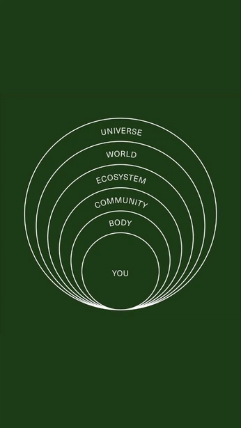 A cover of "Spiritual but not religi" cluster. The owner is mapussy. The cluster consists of 2 elements.