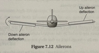 A cover of "Aerodynamics" cluster. The owner is 0xspitz. The cluster consists of 16 elements.