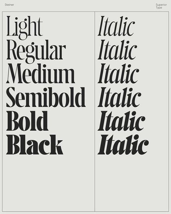 A cover of "Typography" cluster. The owner is mabee. The cluster consists of 26 elements.