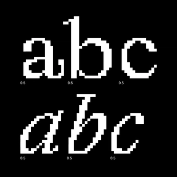 A cover of "Pixel Type" cluster. The owner is johnboranjr. The cluster consists of 2 elements.