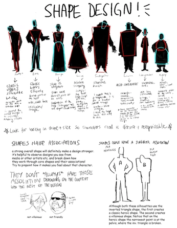 A cover of "Personaje" cluster. The owner is valsse. The cluster consists of 10 elements.