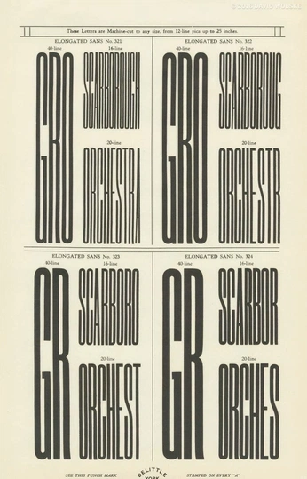 A cover of "📁 Tipografía modular" cluster. The owner is vaniakalon. The cluster consists of 21 elements.