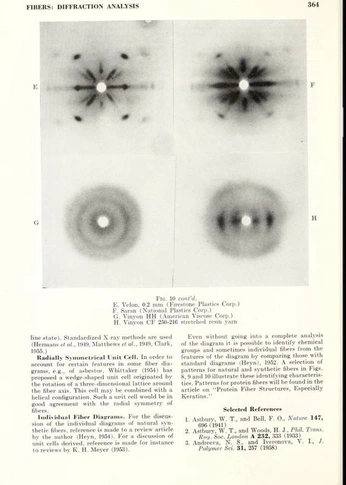 A cover of "Inspiration" cluster. The owner is riiiu. The cluster consists of 10 elements.