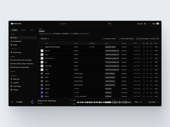 A cover of "RAAD Wed App UI" cluster. The owner is naveenmanikeri. The cluster consists of 6 elements.