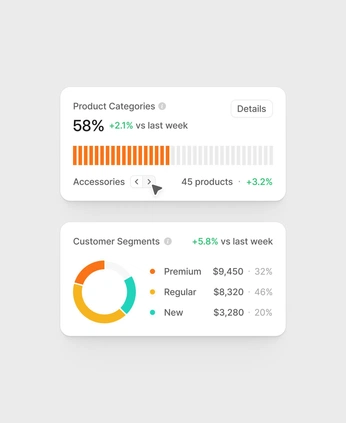 A cover of "datavis" cluster. The owner is handleui. The cluster consists of 19 elements.