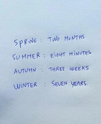 A cover of "Dont cry on the weekends" cluster. The owner is inna.pendiur. The cluster consists of 4 elements.