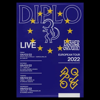 A cover of "Types" cluster. The owner is shara09. The cluster consists of 11 elements.