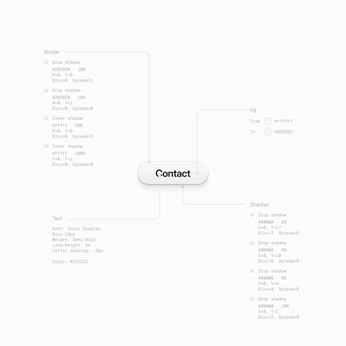 A cover of "ux/ui" cluster. The owner is celipup. The cluster consists of 7 elements.