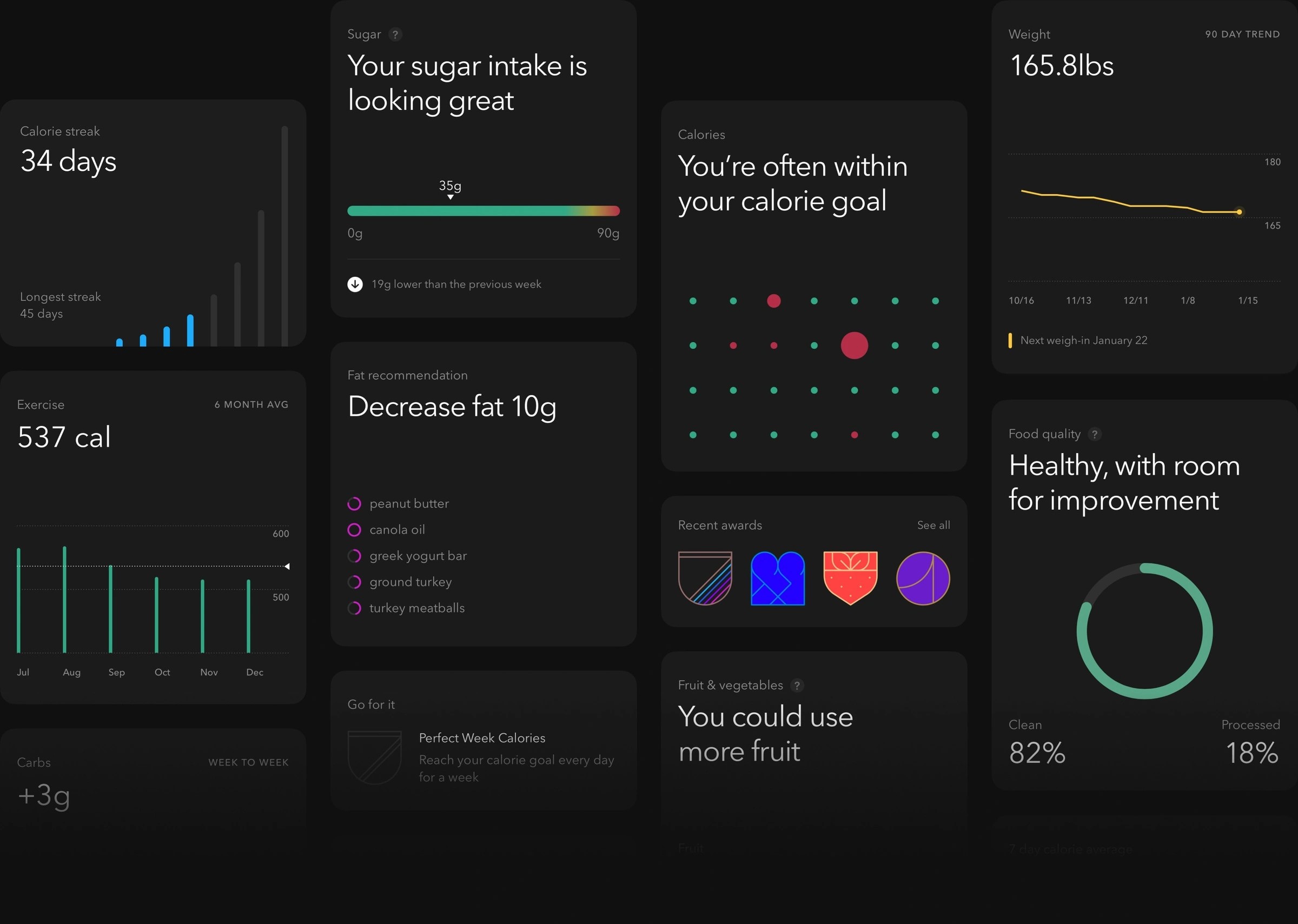 interfaces