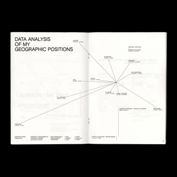 A cover of "infographics" cluster. The owner is sesryozha. The cluster consists of 3 elements.