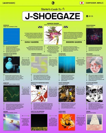 A cover of "music" cluster. The owner is ntfntf. The cluster consists of 38 elements.