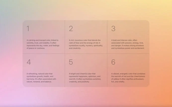A cover of "UX ❈ UI" cluster. The owner is yasmeenaudrelia. The cluster consists of 4 elements.