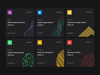 A cover of "design" cluster. The owner is chongshengsun. The cluster consists of 5 elements.