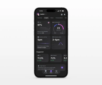 A cover of "apps" cluster. The owner is feokk. The cluster consists of 97 elements.