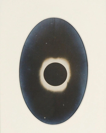 A cover of "proyecciones" cluster. The owner is andystialictumis. The cluster consists of 5 elements.