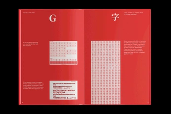 A cover of "平面" cluster. The owner is shihhua. The cluster consists of 39 elements.