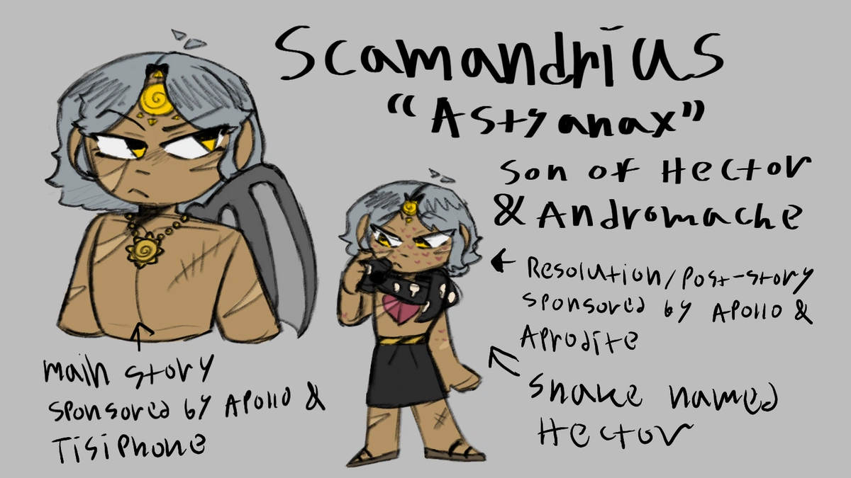 Scamandrius of Troy / A Couple o' Siblings (@sestrakrasyva) / Cosmos