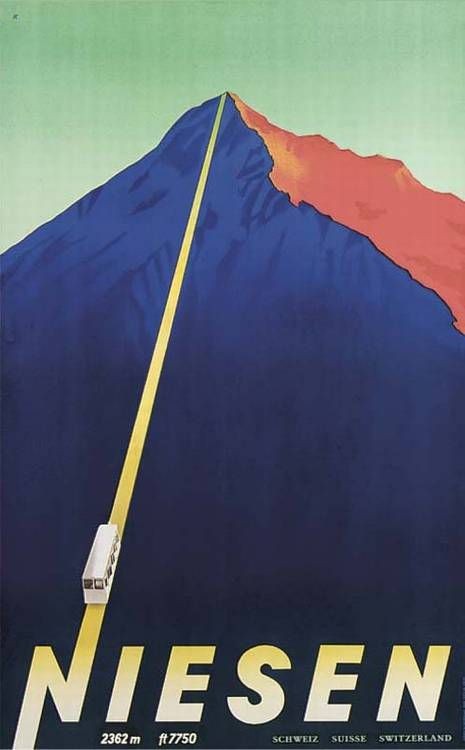 Swiss Posters