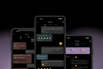 A cover of "productivityTools" cluster. The owner is handfuloflight. The cluster consists of 13 elements.