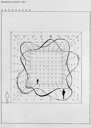 A cover of "Schematics" cluster. The owner is dvdmgr. The cluster consists of 5 elements.