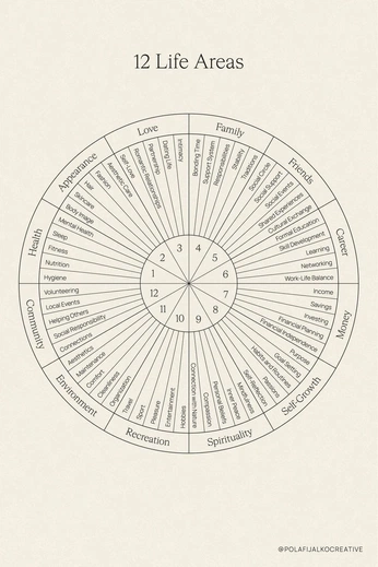A cover of "VALUE" cluster. The owner is gbuutt. The cluster consists of 2 elements.