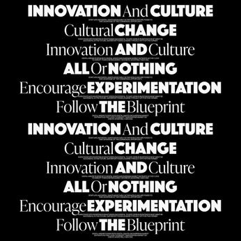 A cover of "S97 / Typography" cluster. The owner is studio97. The cluster consists of 58 elements.