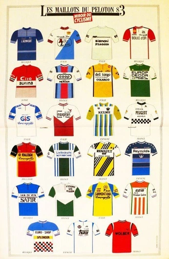 A cover of "bikes" cluster. The owner is kriskala. The cluster consists of 10 elements.