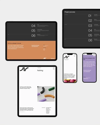 A cover of "Product Mockup" cluster. The owner is studiosmith. The cluster consists of 87 elements.