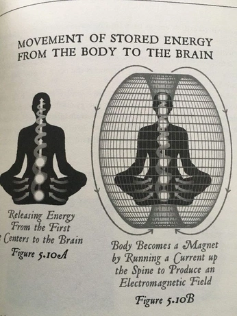 A cover of "spiritual" cluster. The owner is marciulaittyte. The cluster consists of 1 element.