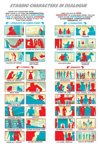 A cover of "composition :-0" cluster. The owner is bumbleb. The cluster consists of 19 elements.