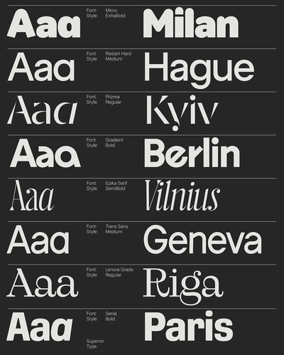 An Instagram carousel post added by designwithjayr on Jan 17, 2024. The author is @superior_type.