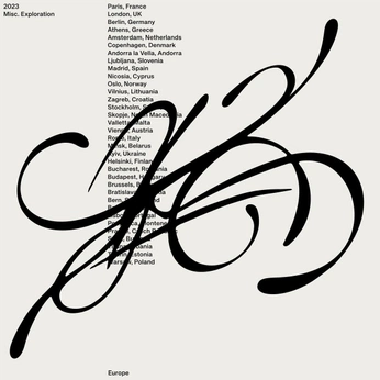 A cover of "TYPO" cluster. The owner is joboanna. The cluster consists of 18 elements.