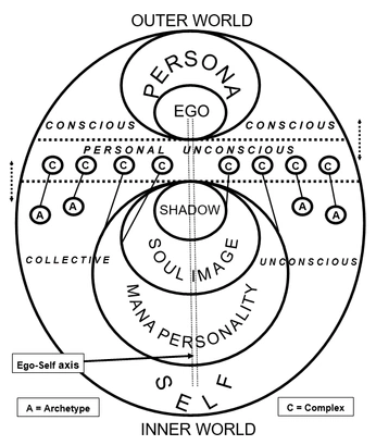 A cover of "Diagram" cluster. The owner is preedee. The cluster consists of 24 elements.