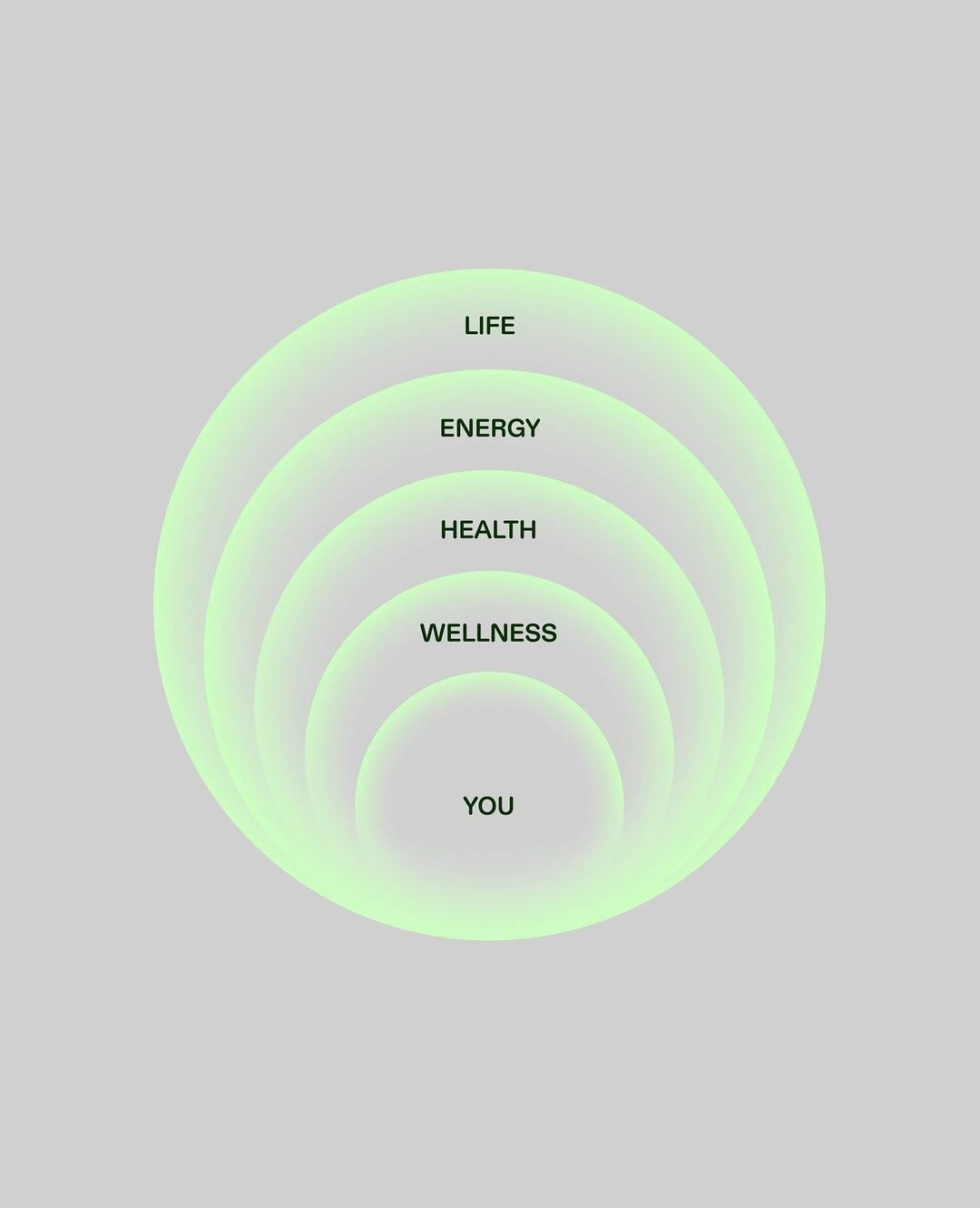 An Instagram  post added on May 30, 2024. The author is @thebrandidentity. May present: circle, art, font.