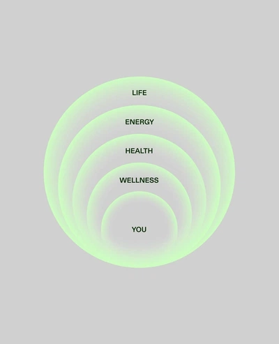 An Instagram  post added on May 30, 2024. The author is @thebrandidentity. May present: circle, art, font.