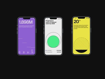 A cover of "Communication" cluster. The owner is taketwofifty. The cluster consists of 2 elements.