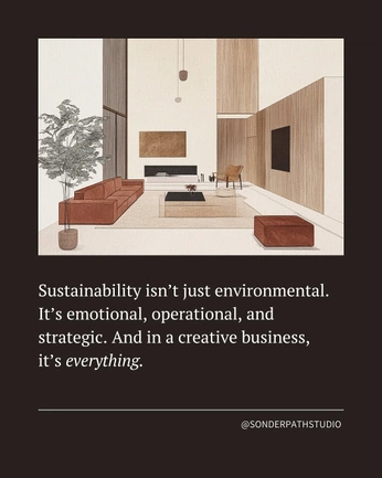 A cover of "Interior Design Business" cluster. The owner is sonderpath. The cluster consists of 5 elements.