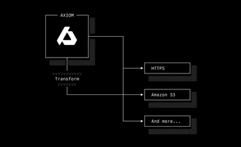 A cover of "system diagram" cluster. The owner is jhillin. The cluster consists of 12 elements.