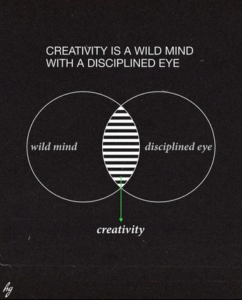 A cover of "said" cluster. The owner is joshhudnall. The cluster consists of 25 elements.