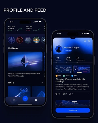 A cover of "app" cluster. The owner is saiarivera. The cluster consists of 7 elements.