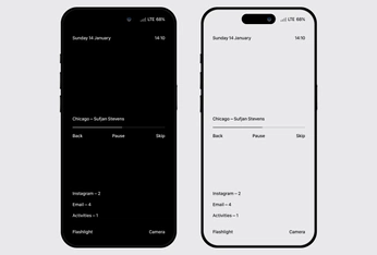 A cover of "Interaction Design" cluster. The owner is salarkordian. The cluster consists of 3 elements.
