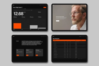 A cover of "SaaS" cluster. The owner is niiice. The cluster consists of 1 element.