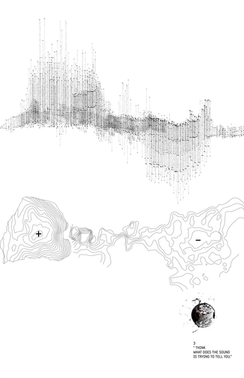 A cover of "sound visualiation" cluster. The owner is ddiaddo. The cluster consists of 102 elements.