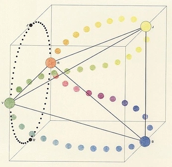 A cover of "MICHAEL ALBERT VANEL" cluster. The owner is predisegno. The cluster consists of 1 element.